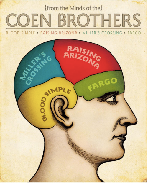 Coen Brothers Collection (Blood Simple / Raising Arizona / Miller's Crossing / Fargo)